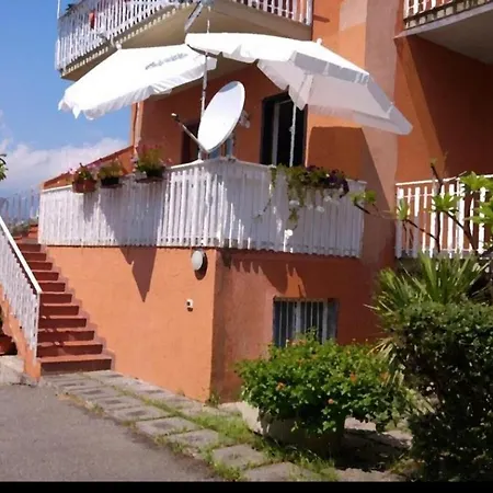 La Casa Del Sole Tra L'etna E Il Mare